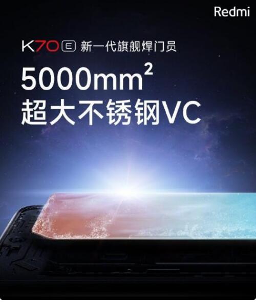 Redmi K70ϵȫع  ϲĸ ​​​