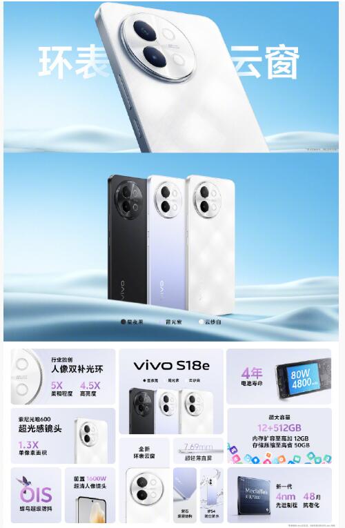 vivo S18ϵӰＶ  2099Ԫ