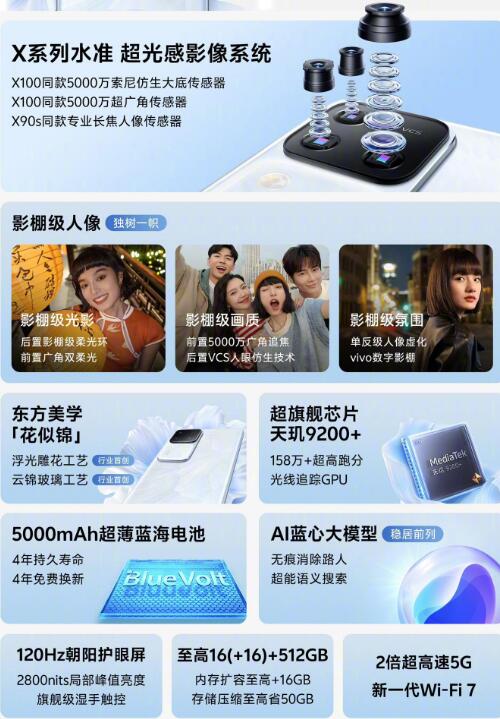 vivo S18ϵӰＶ  2099Ԫ