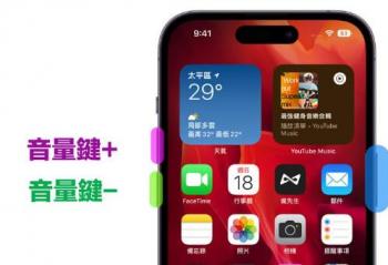 iPhone ǿƹػôƻֻػ