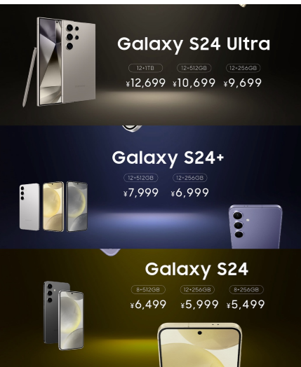 ͷǱ δ Galaxy S24ϵйڷ