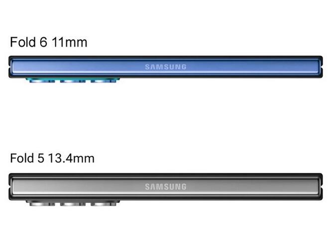 Galaxy Z Fold6 ΪʷĿ۵ֻ