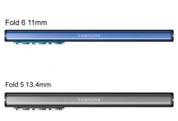 Galaxy Z Fold6 ΪʷĿ۵ֻ