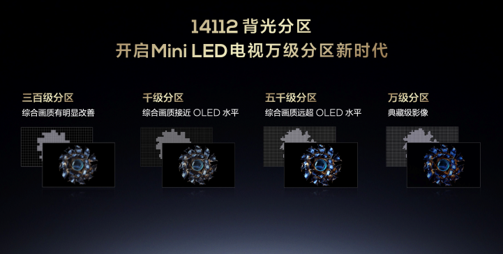 СذϮTCL2024컨X11Hֵ Mini LED Q9K