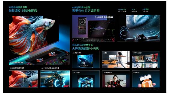 ���ѵ���Я�ֺ�˼���Ƴ�����Mini LED��Ʒ���ͷ���ҵ�����ź� 