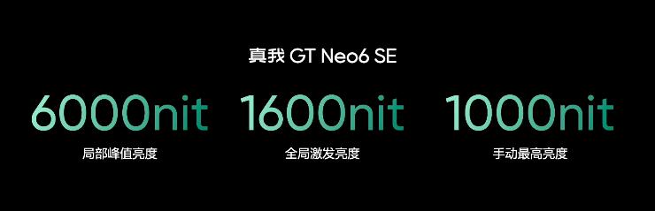 ĵһ̨AIֻ  GT Neo6 SE