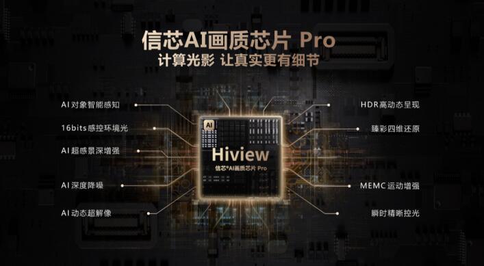 ���ŵ��ӷ���E8Nϵ���콢��Ʒ�����졶���񻰣���ա�ר��ģʽ