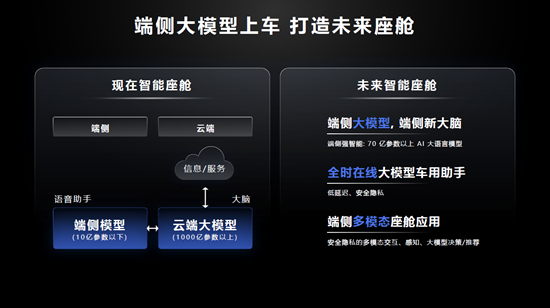 AI�������գ�������ҵ����һ�̴���