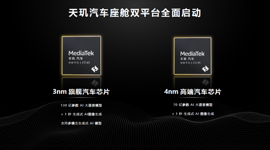 AI�������գ�������ҵ����һ�̴���