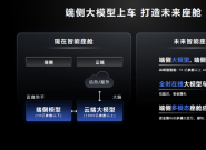 AI�������գ�������ҵ����һ�̴���