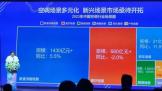 һȿյ20%˳г