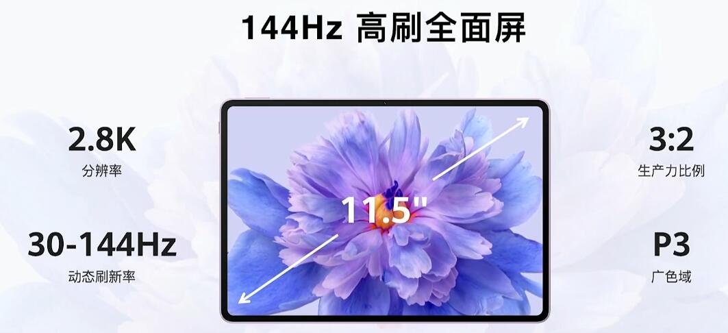 ��Ϊ�ļ�ȫ������Ʒ������