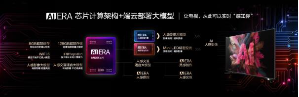 规避画质技术堆砌，康佳天镜Mini AI-LED A8系列还原真实影像