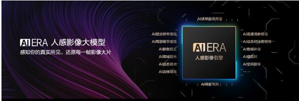 规避画质技术堆砌，康佳天镜Mini AI-LED A8系列还原真实影像