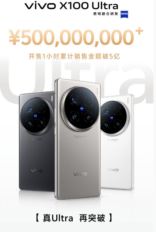 vivo 618ɡû vivo S19ϵʽǳ