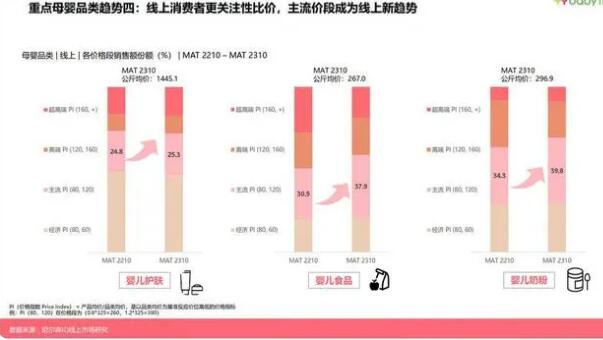2023ĸӤҵ챨桷ӪAI