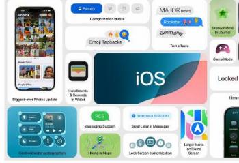 WWDC 2024ƻȫ򿪷ߴ  iOS 18ϵͳصȫ濴