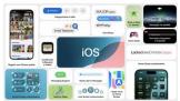 iOS 18 ȫԶ幦ܡƵƬӦõ