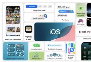 iOS 18 ȫԶ幦ܡƵƬӦõ