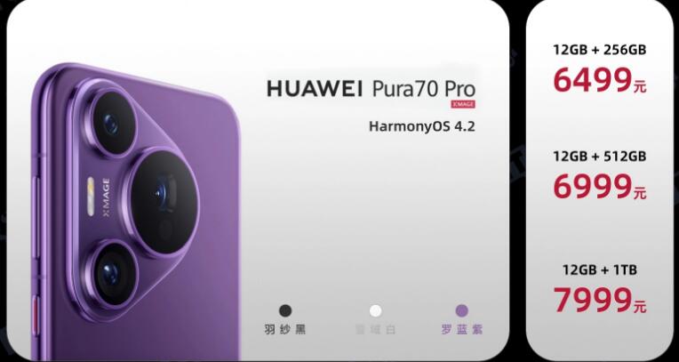 Ϊ Pura 70 Pro 512G PLUS Ա6983.91Ԫ