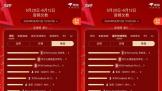 618TOP10񵥹Ϊʵ԰񣬳Ϊ618