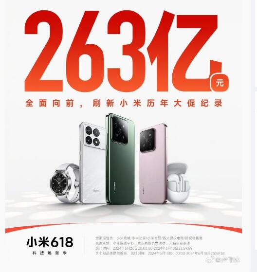 С618ĻȫȫƷ֧263ڣµļ¼