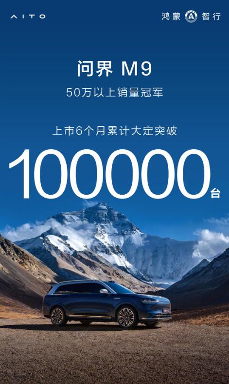 ʽM96£ۼƴͻ10
