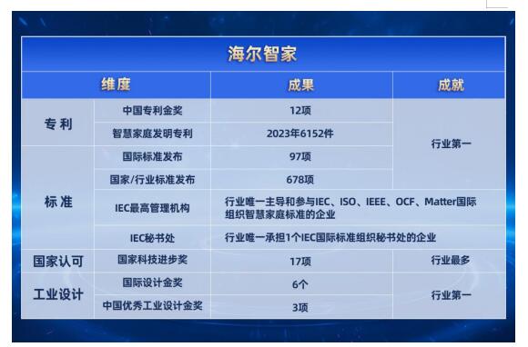 �����Ǽң��Ƽ�������һ��ϰ��