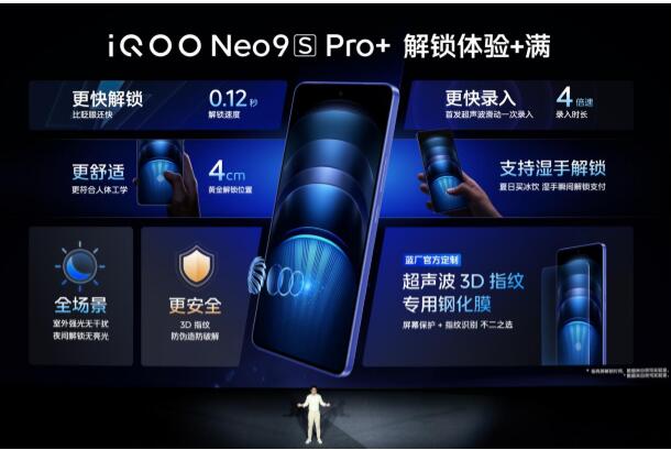"˫оս +"iQOO Neo9S Pro+ ּ2899Ԫ