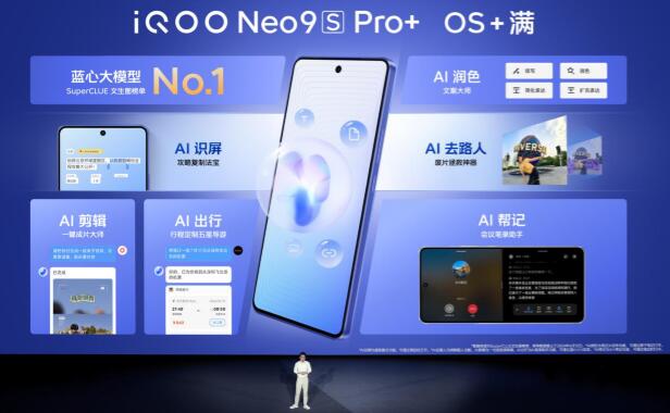 "˫оս +"iQOO Neo9S Pro+ ּ2899Ԫ