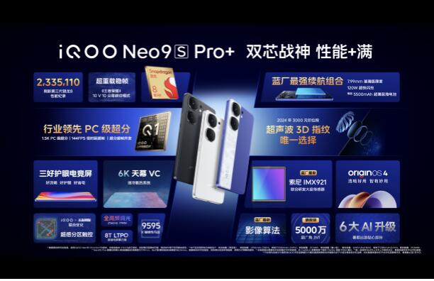 "˫оս +"iQOO Neo9S Pro+ ּ2899Ԫ