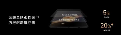 ҫMagic콢Ʒ  ҫMagic V3  ҫMagic Vs3  ʽ 