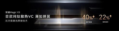 ҫMagic콢Ʒ  ҫMagic V3  ҫMagic Vs3  ʽ 
