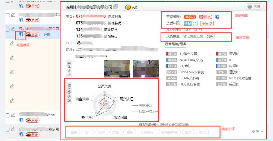 ��Ԫ�����ɹ����ǵ�һ����