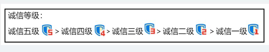 ��Ԫ�����ɹ����ǵ�һ����