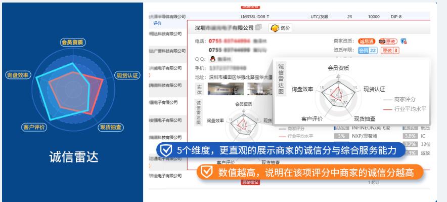 ��Ԫ�����ɹ����ǵ�һ����