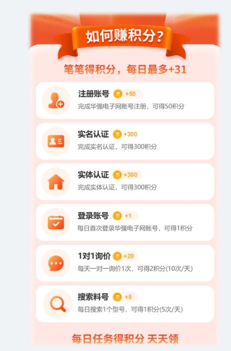 ��Ԫ�����ɹ����ǵ�һ����