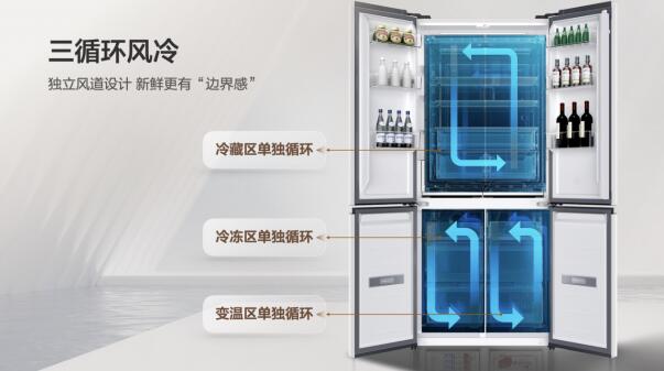 TCL＾ƷᡰʡΪ죬첻ζƽǶȫ