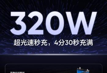 ȫ׷320W  430100%