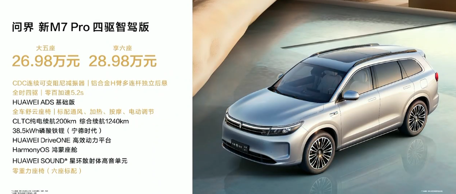 Ʒ   ʽʽM7ProǽR7