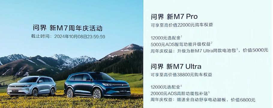 Ʒ   ʽʽM7ProǽR7