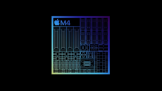 ƻM4 Mac ڴȫ16GBAI Mac ǰع