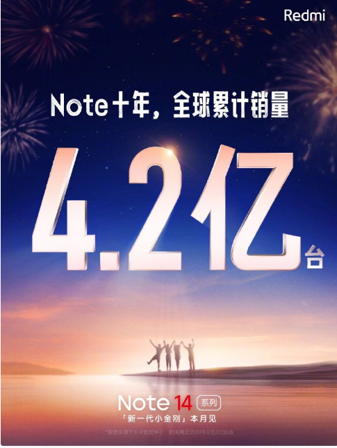 Note 14ϵ‌ 921շ 