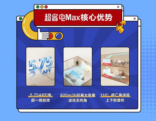 省电技术响应绿色节能大势,Leader空调即将开启APF6+时代