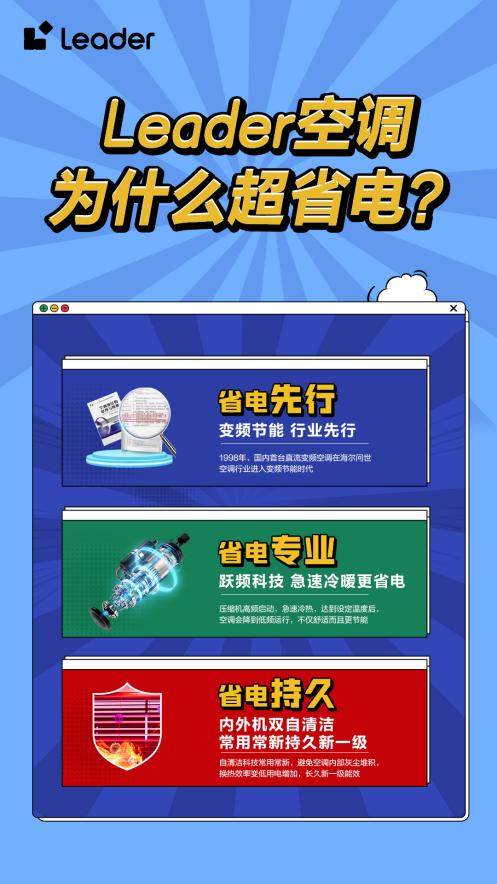 省电技术响应绿色节能大势,Leader空调即将开启APF6+时代