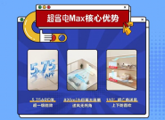 ʡ�缼����Ӧ��ɫ���ܴ��ƣ�Leader�յ���������APF6+ʱ��