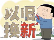 �ൺ�ҵ��г����Ծɻ��¡��ȳ�ӿ���������������