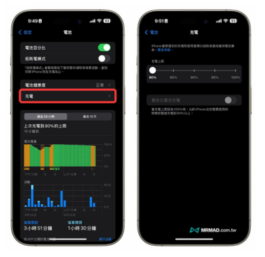 iPhone ô趨ֳٷֱѡ