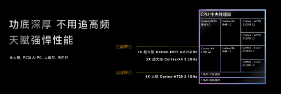 콢о9400ȶ ʵAIоԽ콢±