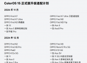 OPPO ColorOS 15ʽϵͳʽ  ԣרעAI